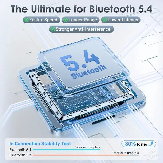 Alt view image 4 of 7 - Neckband Bluetooth Headphones, Bluetooth Earbud with 1000H Play Time