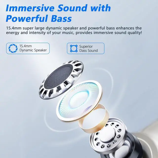Alt view image 3 of 7 - Open Ear Headphones, True Wireless Earbuds, Bluetooth 5.4 Headphones w/Dual Mic for Calling, Comfort Sports Over Ear Earbuds w/Earhooks for Running Traveling, IP67 Waterproof, 40H Playtime