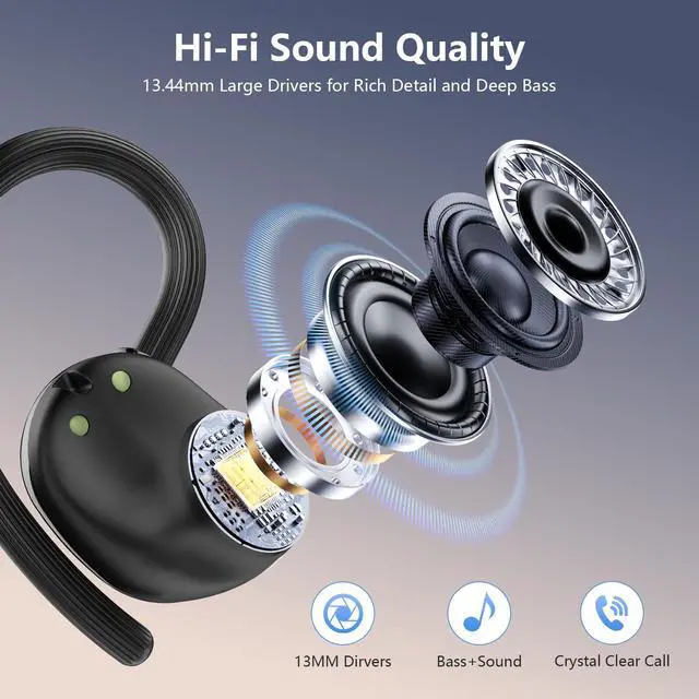 Alt view image 3 of 7 - Wireless Earbuds, Bluetooth 5.4 Sport Headphones, 128H Playtime Over Ear Buds for Small Ear, Stereo Deep Bass, Sport Wireless Bluetooth Earphones, IPX7 Waterproof Running Headphones for iOS Android