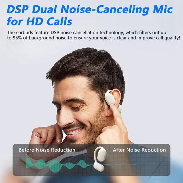 Alt view image 4 of 7 - Open Ear Headphones, True Wireless Earbuds, Bluetooth 5.4 Headphones w/Dual Mic for Calling, Comfort Sports Over Ear Earbuds w/Earhooks for Running Traveling, IP67 Waterproof, 40H Playtime