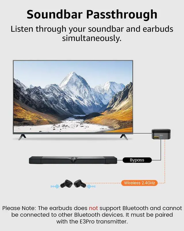 Alt view image 4 of 7 - Wireless Earbuds for TV Watching for Seniors