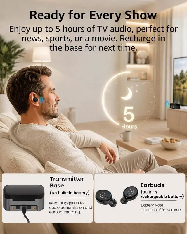 Alt view image 7 of 7 - Wireless Earbuds for TV Watching for Seniors