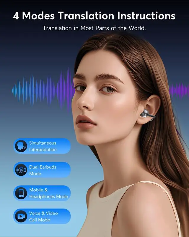 Alt view image 4 of 7 - AI Translation Earbuds Real Time 198 Languages 80H Playtime Translator Earbuds Audifonos Traductores Inglés Español Wireless Earphones Bluetooth Headphones for Travel Business Meeting Learning Black