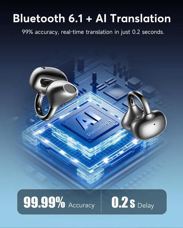 Alt view image 7 of 7 - AI Translation Earbuds Real Time 198 Languages 80H Playtime Translator Earbuds Audifonos Traductores Inglés Español Wireless Earphones Bluetooth Headphones for Travel Business Meeting Learning Black