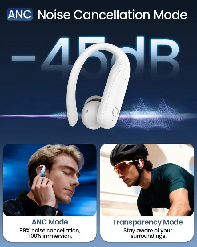 Alt view image 4 of 7 - Wireless Earbuds, Bluetooth Headphones 6.0, Ear Buds with Touch Screen, ANC ENC Noise Cancelling, 40H Bass Stereo Sound Over-Ear Earphones for iOS, Android, Sports, Workout, Purewhite