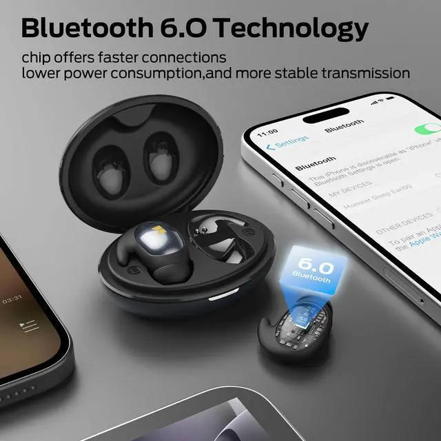 Alt view image 5 of 7 - Ear Buds, Sleep Earbuds with Stereo Sound, Design for Side Sleeper, 32H Playtime, Bluetooth 6.0, ENC Noise Cancelling, IPX6 Waterproof Mini Headphones, Black