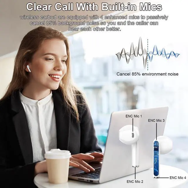 Alt view image 2 of 7 - Wireless Earbuds, Bluetooth Headphones, Stereo Bass Ear Buds with ENC Noise Cancelling Mics, Bluetooth Earbuds with LED Display Charging Case, IP7 Waterproof Earphones for Android iOS/Light white