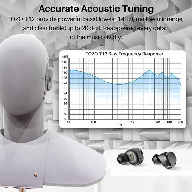 Alt view image 4 of 7 - T12 Pro Wireless Earbuds with Qualcomm QCC3040, aptX Stereo Sound | 4 Mics CVC 8.0 Call Noise Cancelling Ear Buds, 2500mAh Wireless Charging Case, IPX8 Waterproof, 10mm Drivers, Premium Audio