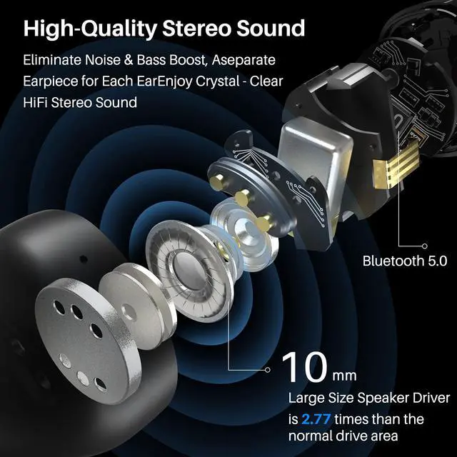 Alt view image 7 of 7 - T12 Pro Wireless Earbuds with Qualcomm QCC3040, aptX Stereo Sound | 4 Mics CVC 8.0 Call Noise Cancelling Ear Buds, 2500mAh Wireless Charging Case, IPX8 Waterproof, 10mm Drivers, Premium Audio
