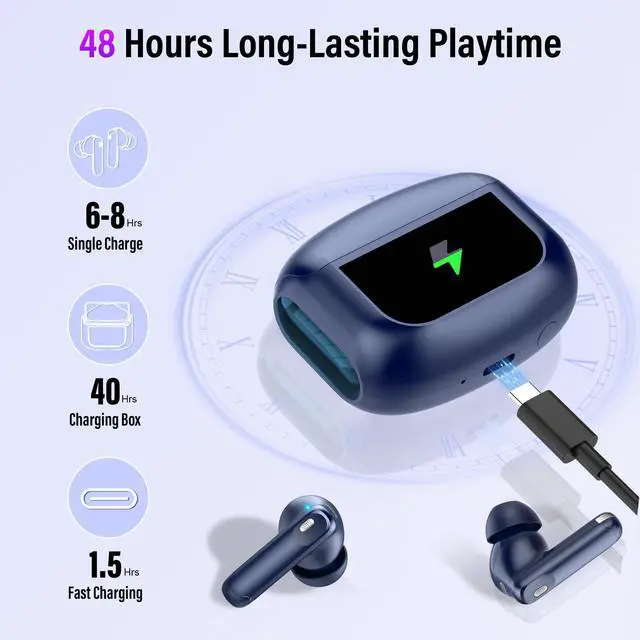 Alt view image 7 of 7 - Wireless Earbuds, Bluetooth 5.4 Headphones with Multifunctional Touch Screen, 48H Bass Stereo Ear Buds with ANC/ENC Noise Cancelling/Transparency Mode, IPX7 Earphones with 5 EQ Modes, Blue