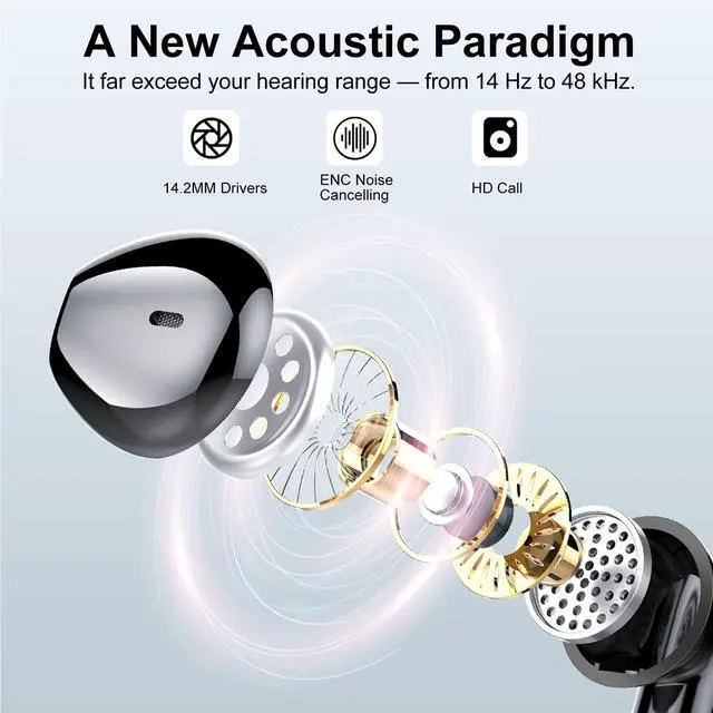 Alt view image 3 of 7 - Wireless Earbuds, Bluetooth 5.4 Headphones HiFi Stereo, Bluetooth Earbuds with ENC Noise Cancelling Mic, 36H LED Display Ear Buds, IPX7 in Ear Earphones for Phone Tablet Laptop Sports, Black