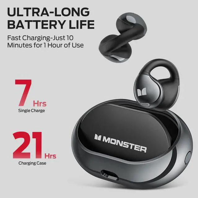 Alt view image 4 of 7 - Monster Open Ear AC600 Headphones, Bluetooth 5.4 Wireless Earbuds with HiFi Stereo, Clip-On Earbuds with ENC Clear Call, 21H Playtime, IPX6 Waterproof Wireless Headphones for Outdoor Exercise,Black
