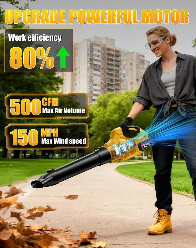 Alt view image 2 of 7 - Leaf Blower Cordless Compatible with DeWalt 20V Max Battery, 6 Speed Modes