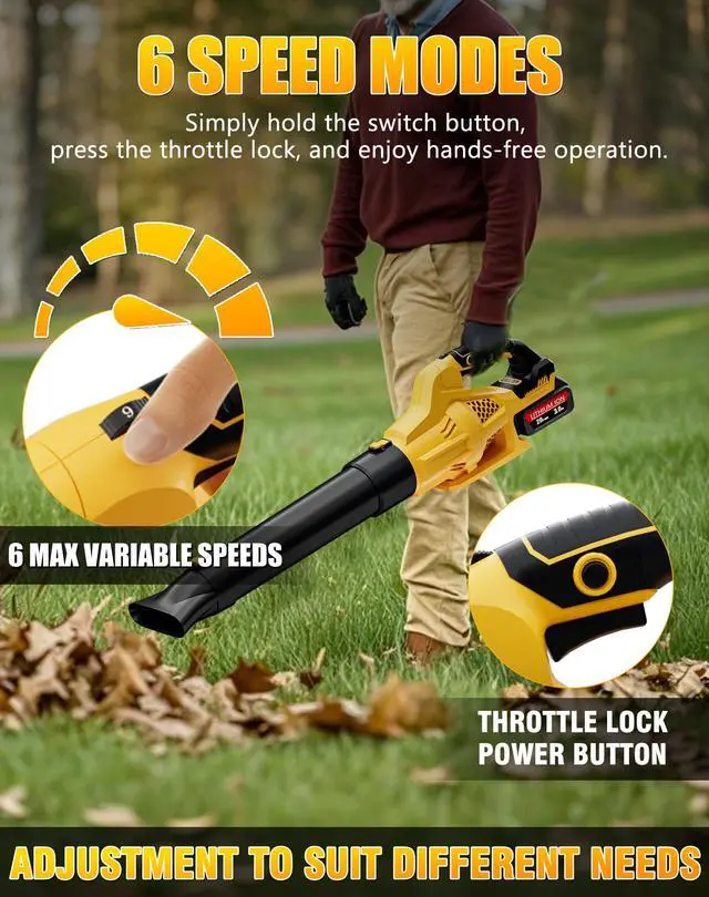 Alt view image 5 of 7 - Leaf Blower Cordless Compatible with DeWalt 20V Max Battery, 6 Speed Modes