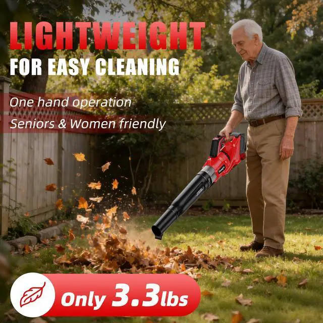 Alt view image 4 of 7 - 600 CFM Cordless Leaf Blower Compatible with Milwaukee 18V M18 Battery