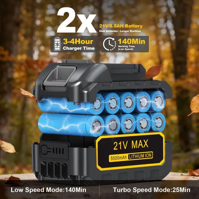 Alt view image 3 of 7 - Leaf Blower Cordless, 750 CFM Handheld Leaf Blower with 2 x 5.5Ah Batteries and Charger, LED 3-Speed and Turbo Mode, Portable Blowers for Lawn Care, Patio, Yard, Garden, Gifts for Family