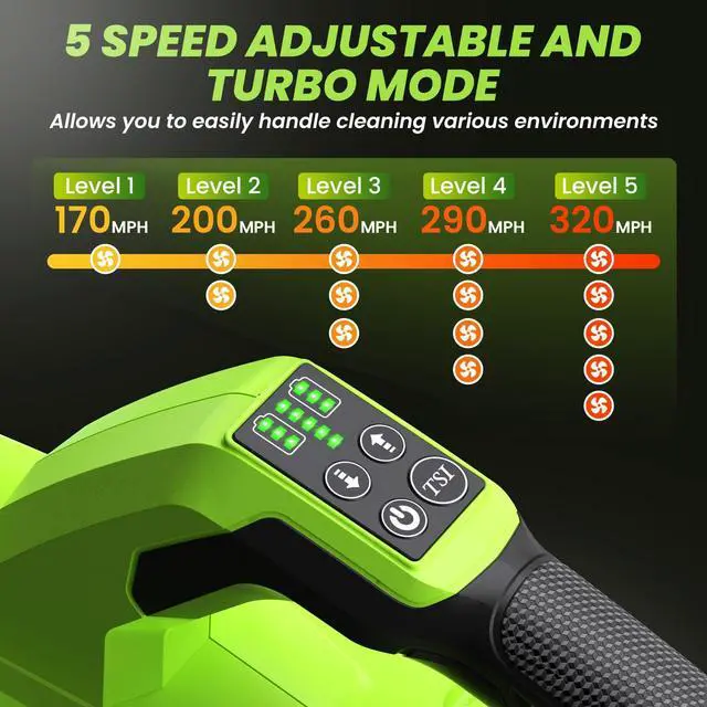 Alt view image 4 of 6 - 36000 RPM Leaf Blower Cordless 21V with 2 × 4.0Ah Batteries, Charger and Weight-Reducing Strap, 320MPH Cordless Leaf Blower for Snow, Car, Yard, Lawn, Garage Cleaning, Bright Green