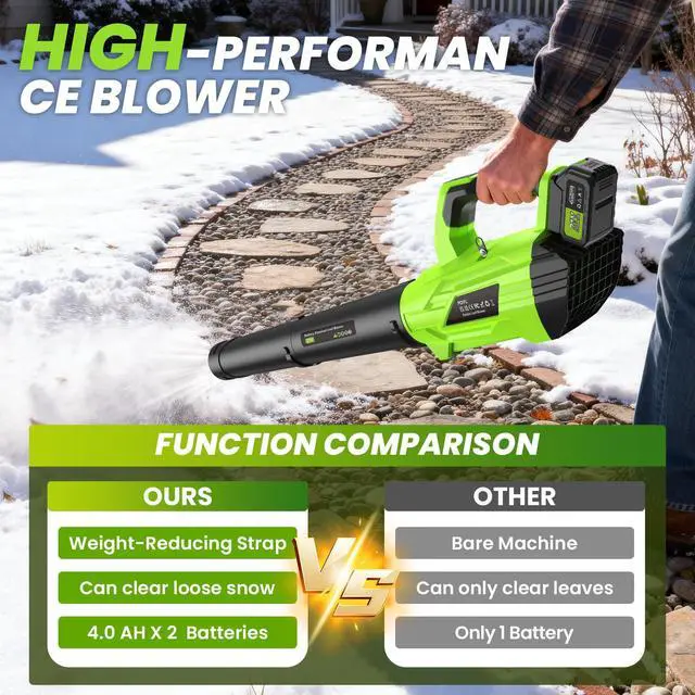 Alt view image 5 of 6 - 36000 RPM Leaf Blower Cordless 21V with 2 × 4.0Ah Batteries, Charger and Weight-Reducing Strap, 320MPH Cordless Leaf Blower for Snow, Car, Yard, Lawn, Garage Cleaning, Bright Green