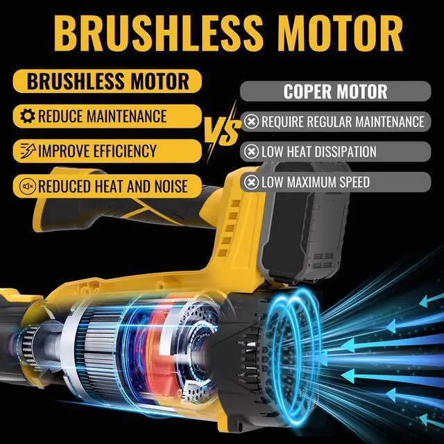 Alt view image 4 of 7 - Cordless Leaf Blower Compatible with Dewalt 20V Max Battery 580CFM Electric Leaf Blower Cordless, with Turbo Boost, 6 Speed Modes Brushless Motor, Battery Powered for Lawn Care, Yard (Yellow)