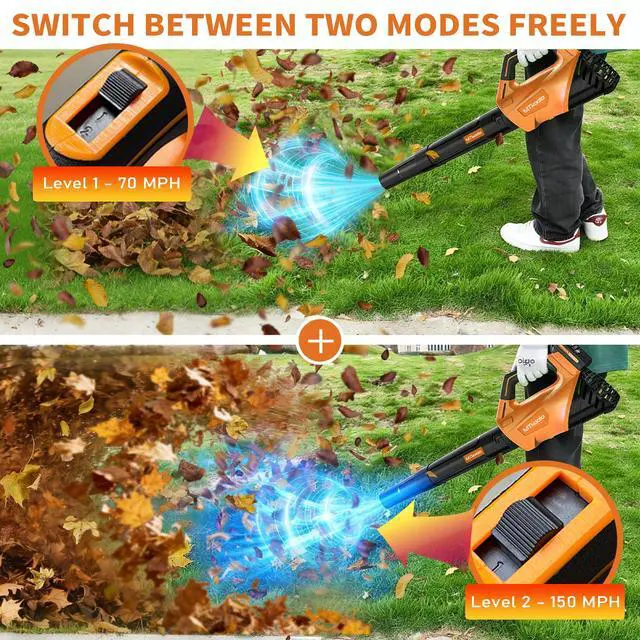 Alt view image 4 of 7 - 2026 Upgrade Leaf Blower, Leaf Blower Cordless with 2 * 2.6AH Batteries and Fast Charger, 450CFM &150MPH and 2 Speed Mode, Lightweight Electric Leaf Blowers for Lawn, Yard, Leaves, Dust Car (Orange)
