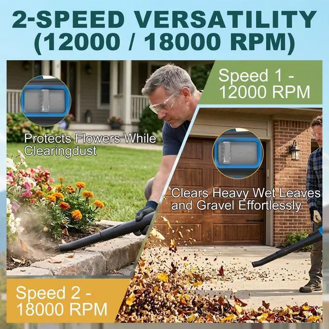 Alt view image 3 of 7 - 20V Cordless Leaf Blower Kit with 2.0Ah Battery & Fast Charger, 180MPH 2-Speed Electric Leaf Blower, 18000RPM, 3.3lbs Lightweight Battery Powered Blower for Lawn, Patio, Driveway Cleaning