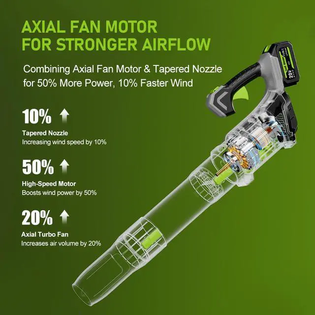 Alt view image 3 of 7 - Cordless Leaf Blower 580CFM/170MPH with 2x4.0Ah Batteries & Charger