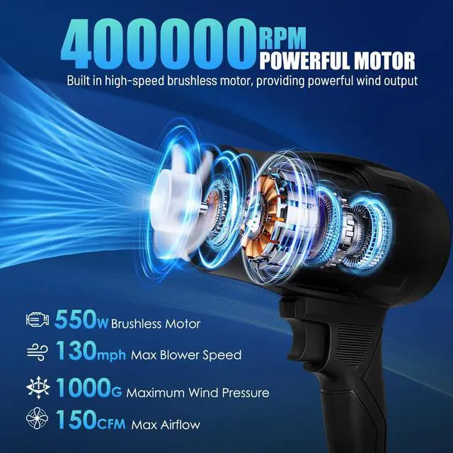 Alt view image 2 of 7 - 24V Cordless Leaf Blower with 2 Batteries, 130MPH 150CFM