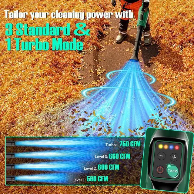 Alt view image 4 of 7 - Cordless Leaf Blower with Battery and Charger, 750CFM 220MPH, 4 Speeds w/Turbo Mode, Brushless Motor, 3 Extended Tube, 2x4.0Ah Battery Powered Leaf Blowers for Lawn Care Patio Cleaning Wet Leaves