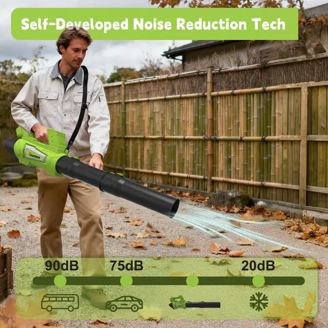 Alt view image 6 of 7 - Leaf Blower Cordless Brushless with 6Ah Battery*2 and Charger, Strap, 21V Quiet 6-Speed Electric Leaf Blower with Display for Lawn Care, Leaves & Snow(Green)