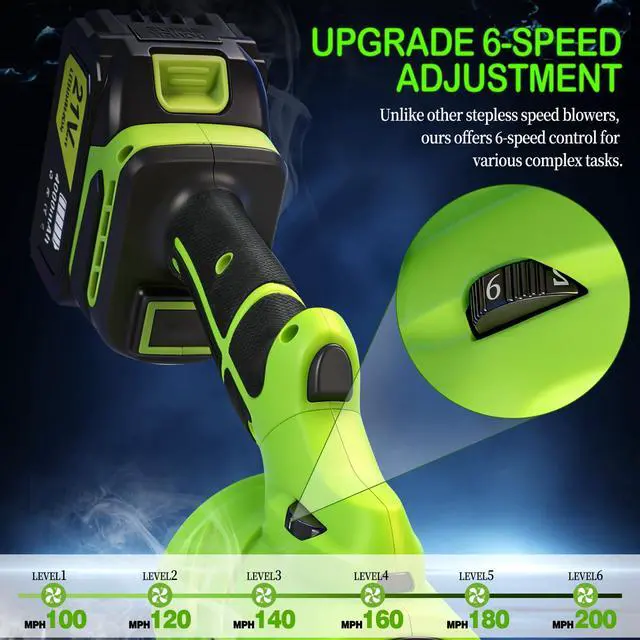 Alt view image 5 of 7 - Leaf Blower Cordless, 6 Speed Modes, Small Blowers for Lawn Care