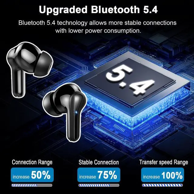Alt view image 2 of 7 - 2026 Wireless Earbuds, Bluetooth 5.4 Headphones HiFi Stereo, 50H Playtime In-Ear Headphones with ENC Noise Cancelling Mics, IP7 Waterproof Wireless Headphones, Earbuds with LED Display for Android/iOS