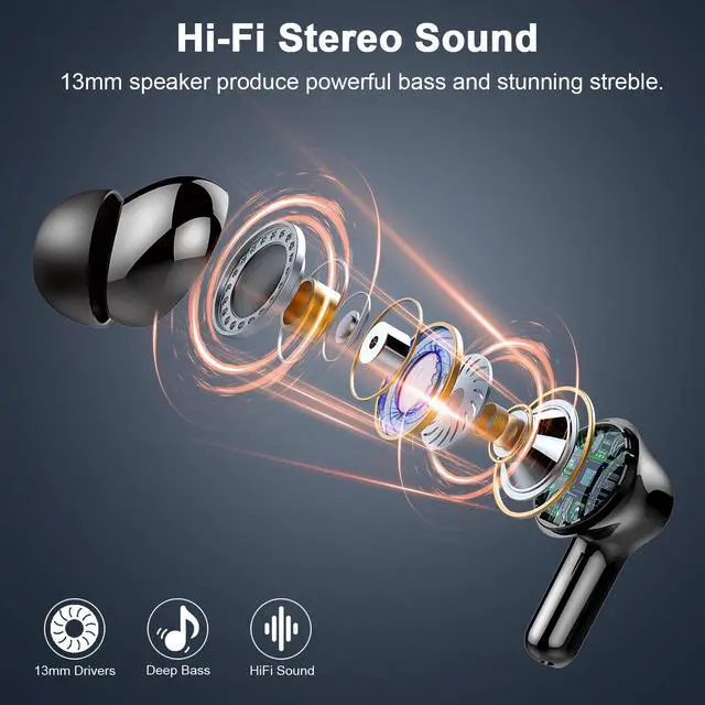 Alt view image 3 of 7 - 2026 Wireless Earbuds, Bluetooth 5.4 Headphones HiFi Stereo, 50H Playtime In-Ear Headphones with ENC Noise Cancelling Mics, IP7 Waterproof Wireless Headphones, Earbuds with LED Display for Android/iOS