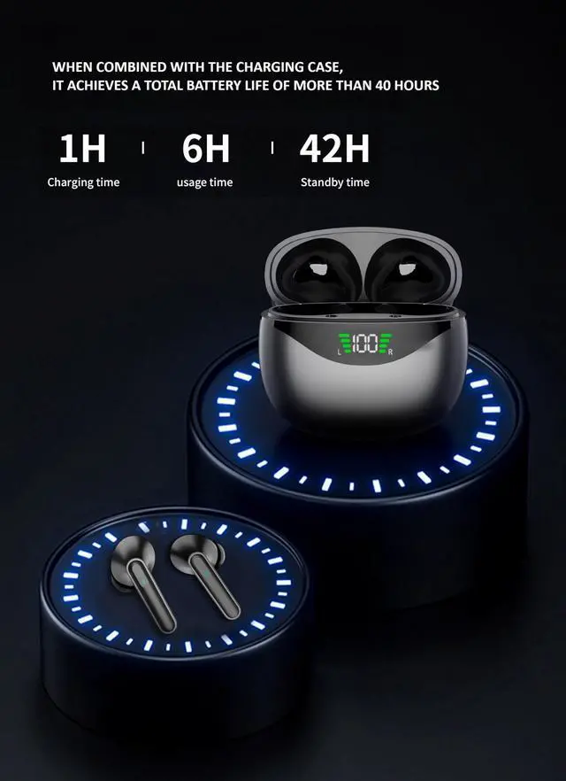 Alt view image 3 of 7 - Wireless Earbuds, Bluetooth 5.4, Hi-Fi Stereo Sound, Long Battery Life, Hands-Free Calling, Dual LED Display, USB-C Fast Charging, Compatible with Android/iOS. (Black)