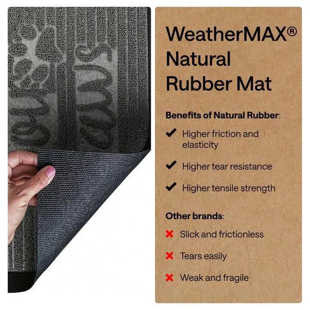 Alt view image 6 of 7 - 100% Waterproof All-Season WeatherMAX Doormat US Designed Natural Rubber, Stain and Fade Resistant, Low Profile Indoor Outdoor Door Mats, Easy Clean Patio Mat, 29x17, Stone Paws