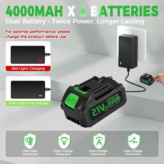 Alt view image 3 of 7 - Leaf Blower Cordless with 2 Batteries and Charger, 750CFM 260MPH, Electric Leaf Blower with 3 Speeds Mode, 21V Handheld Blower for Cleaning, Dust, Snow, Lawn Clean, Patio, Blowing Leaves