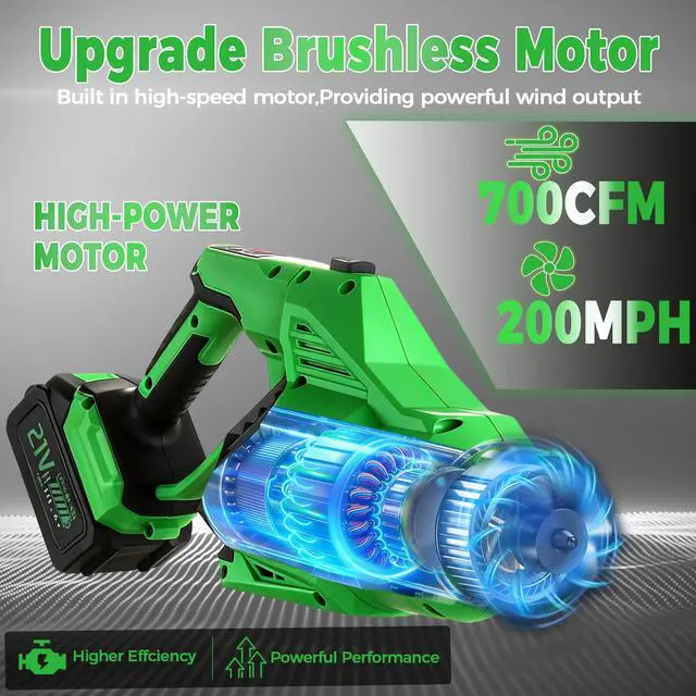 Alt view image 2 of 7 - Leaf Blower Cordless with 2 Batteries and Charger, 750CFM 260MPH, Electric Leaf Blower with 3 Speeds Mode, 21V Handheld Blower for Cleaning, Dust, Snow, Lawn Clean, Patio, Blowing Leaves