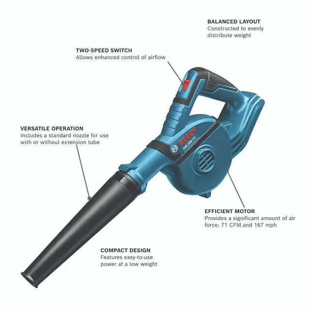 Alt view image 2 of 7 - 18V Cordless Compact Blower, 167 MPH (Bare Tool)