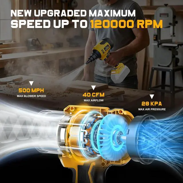 Alt view image 2 of 7 - Upgraded Cordless Air Duster Blower Compatible with DeWalt 20V Battery, 4-in-1 Handheld Leaf Blower, 120,000 RPM Brushless Motor, 4 Speeds / 500 MPH/40 CFM for Keyboard, Computer Cleaning(Tool Only)