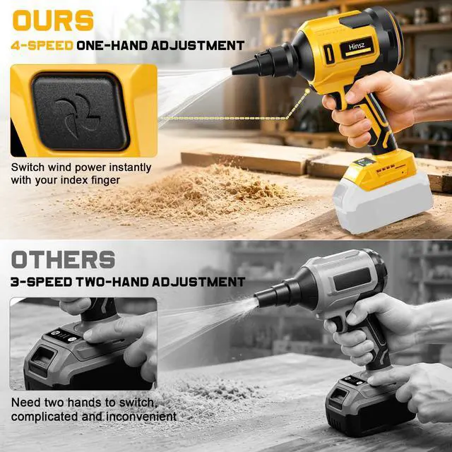Alt view image 4 of 7 - Upgraded Cordless Air Duster Blower Compatible with DeWalt 20V Battery, 4-in-1 Handheld Leaf Blower, 120,000 RPM Brushless Motor, 4 Speeds / 500 MPH/40 CFM for Keyboard, Computer Cleaning(Tool Only)