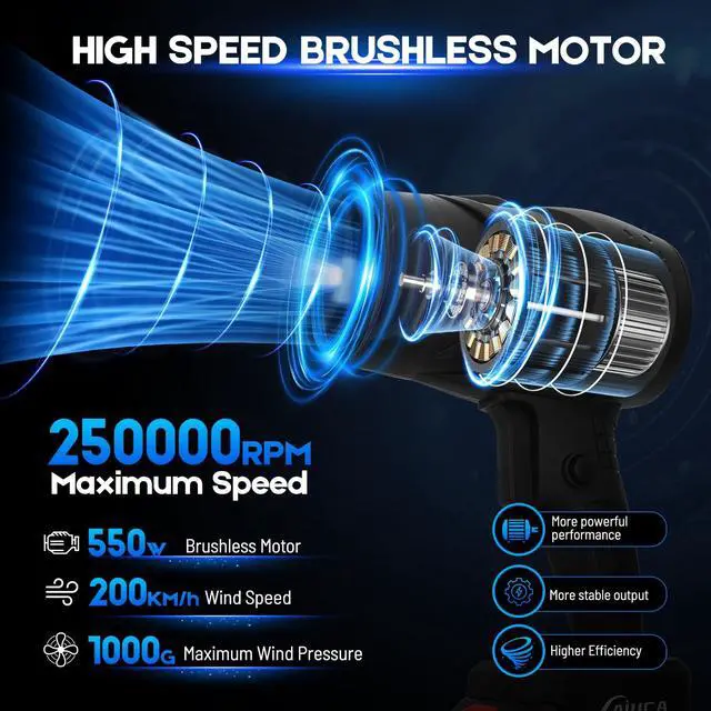 Alt view image 2 of 7 - Cordless Leaf Blower with 2×21V 2500mAh Batteries, High-Speed Handheld Blower with Adjustable Speed, 250000 RPM & 130MPH Turbo Airflow, Lightweight & Portable for Patio, Lawn, Car, Camping