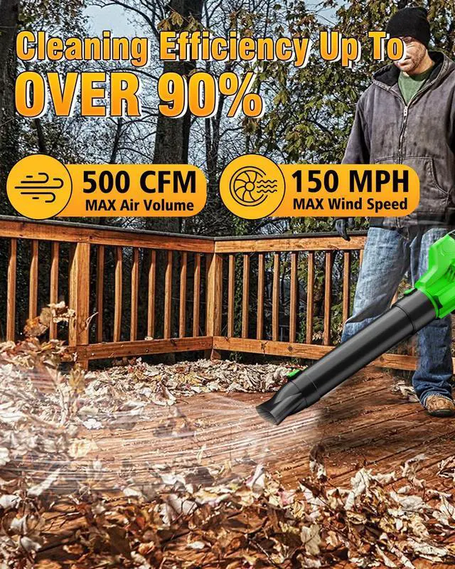 Alt view image 2 of 7 - Leaf Blower Cordless Compatible with Dewalt 20V Max Battery