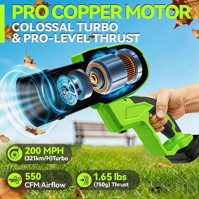 Alt view image 6 of 7 - Leaf Blower Cordless with Battery and Charger, Cordless Leaf Blower with Rotatable Body, 2-Pack 20V Batteries, 6-Speed, Shoulder Strap; Handheld Blower for Lawn Care, Car, Patio, Dust