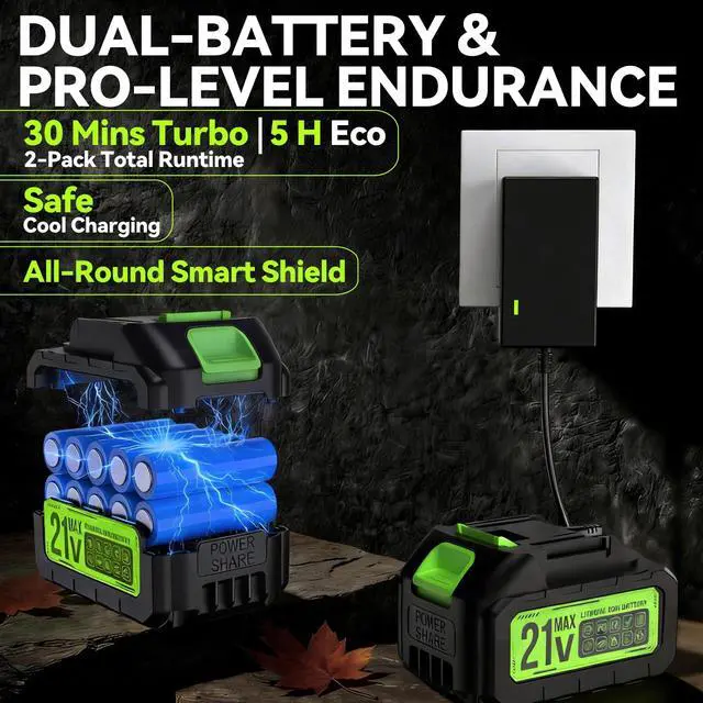 Alt view image 7 of 7 - Leaf Blower Cordless with Battery and Charger, Cordless Leaf Blower with Rotatable Body, 2-Pack 20V Batteries, 6-Speed, Shoulder Strap; Handheld Blower for Lawn Care, Car, Patio, Dust