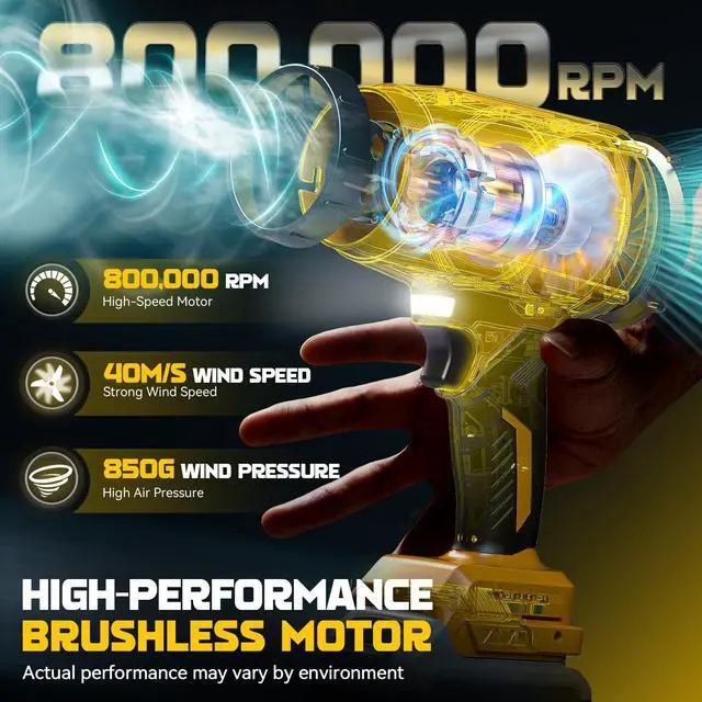 Alt view image 3 of 7 - Cordless Leaf Blower Compatible with Dewalt 20V (Tool Only), 800,000RPM Brushless Motor, Adjustable Speed, Lightweight Portable Electric Blower for Car, Patio, Garden (Without Battery)