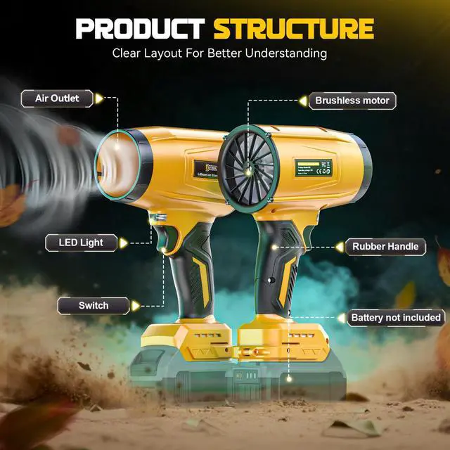 Alt view image 7 of 7 - Cordless Leaf Blower Compatible with Dewalt 20V (Tool Only), 800,000RPM Brushless Motor, Adjustable Speed, Lightweight Portable Electric Blower for Car, Patio, Garden (Without Battery)