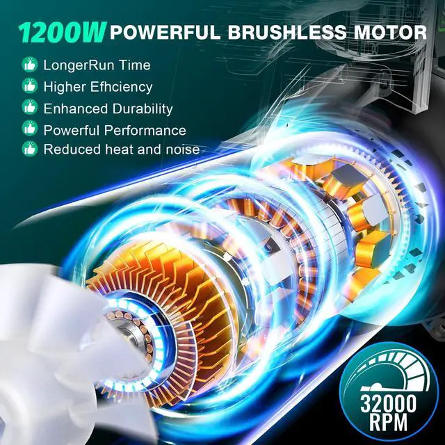Alt view image 2 of 7 - Leaf Blower Cordless,1200W Brushless Electric Leaf Blowers w/ 2x5.0Ah Battery Fast Charger, 6 Speed Powerful Blowers for Garden Lawn Care Patio Blowing Leaves Dust Snow Gift for Men Turquoise