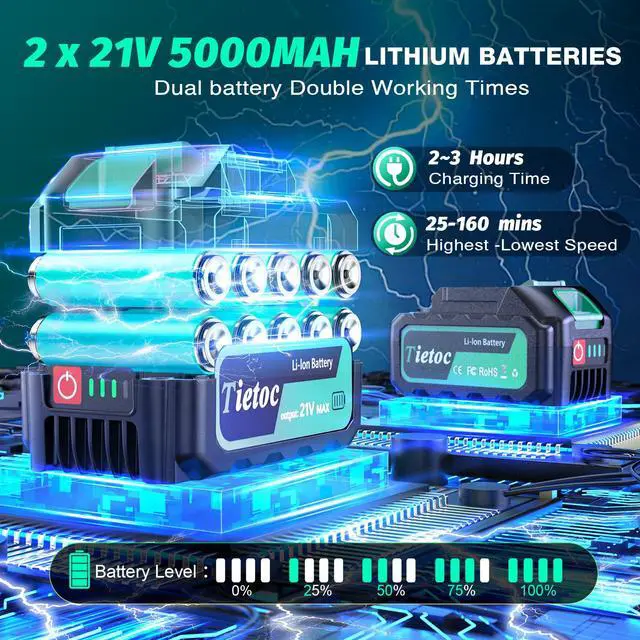 Alt view image 4 of 7 - Leaf Blower Cordless,1200W Brushless Electric Leaf Blowers w/ 2x5.0Ah Battery Fast Charger, 6 Speed Powerful Blowers for Garden Lawn Care Patio Blowing Leaves Dust Snow Gift for Men Turquoise