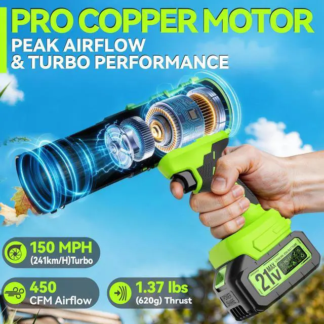 Alt view image 7 of 7 - Leaf Blower Cordless with Battery and Charger, Cordless Leaf Blower with 2-Pack 20V Batteries, Variable Speed, Extended Nozzle; Handheld Blower for Lawn Care, Car, Patio, Dust