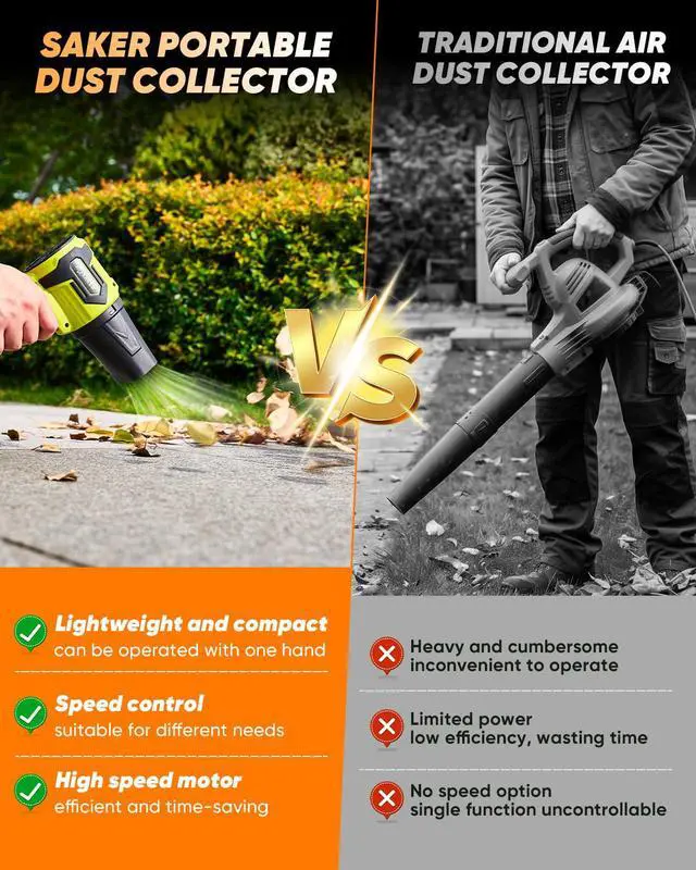 Alt view image 4 of 7 - Cordless Leaf Blower Portable Dust Cleaner with 2 Extended Nozzle for Lawn Care Drying Patio Cleaning 2 Batteries