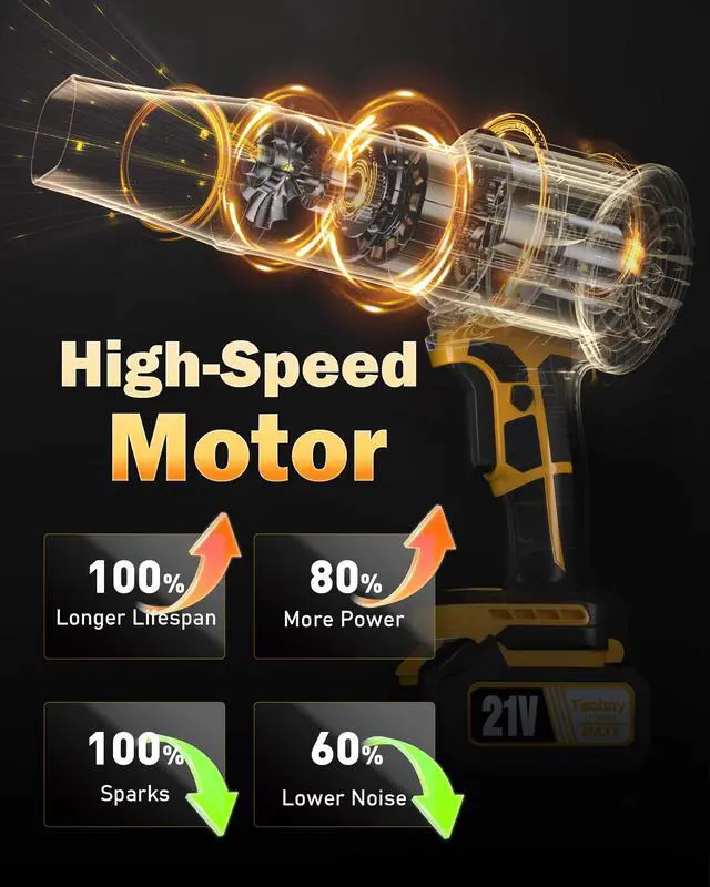 Alt view image 5 of 7 - Handheld Cordless Leaf Blower Compatible with Makita 18V Max Battery, Electric Dust Blower with Light, Battery Powered Small Mini Blowers for Patio, Lawn Care, Leaves (2 * 4.0Ah Battery Included)